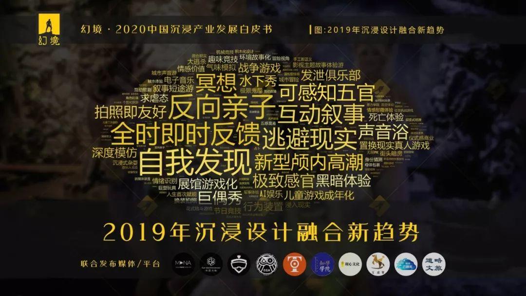 EGA助力《幻境·2020中国沉浸产业发展白皮书》发布！